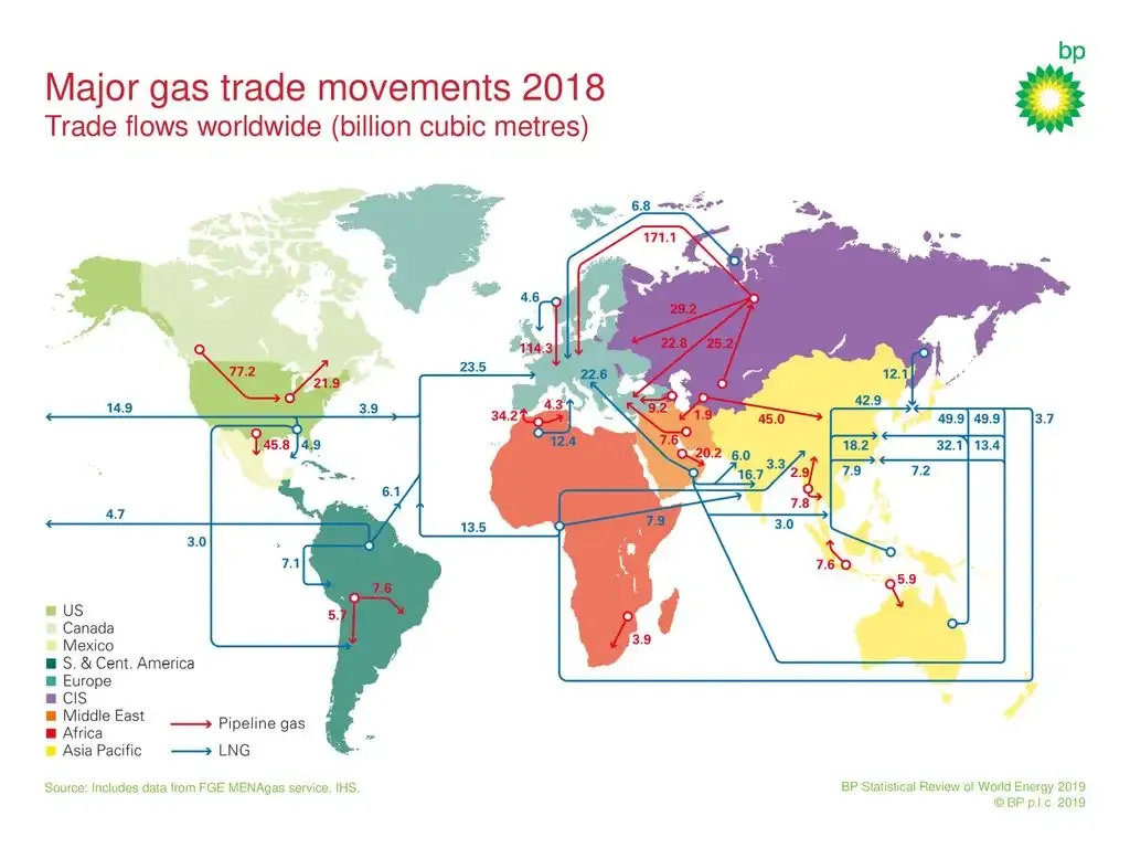 L'indipendenza energetica degli Stati Uniti