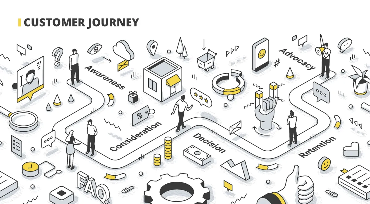 Customer Journey online USA