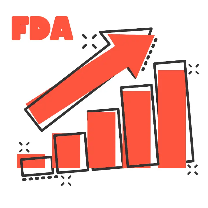 Registrazione FDA paese per paese